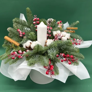 Зимняя сказка свечи